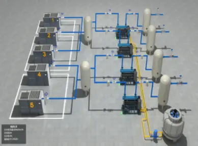 物聯(lián)網(wǎng)